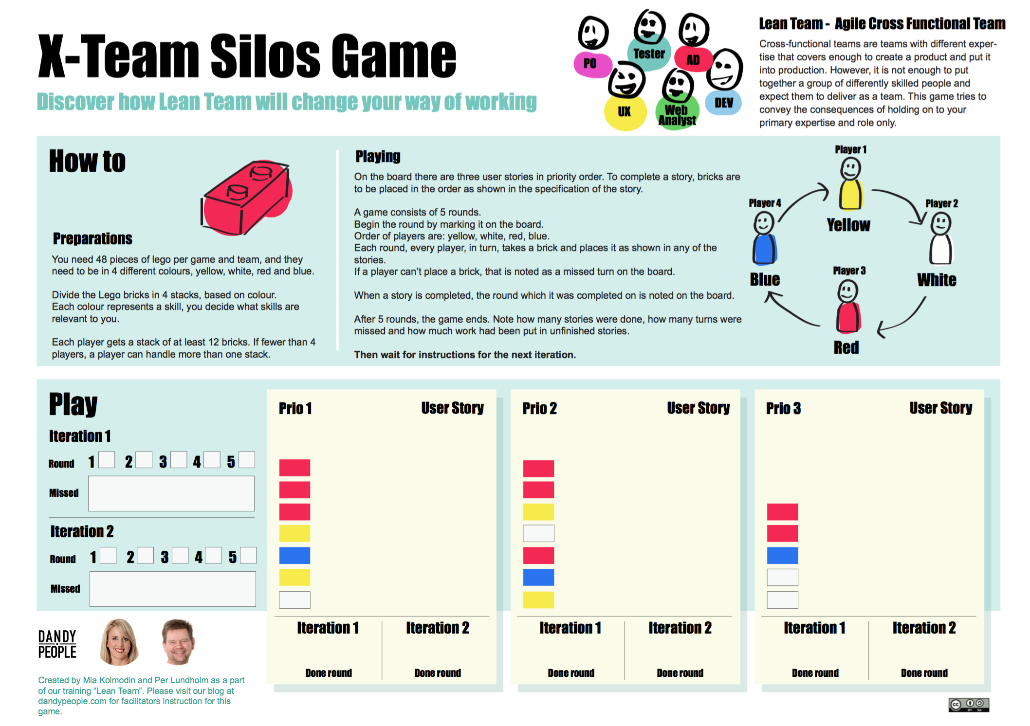 The x-team silos game poster.