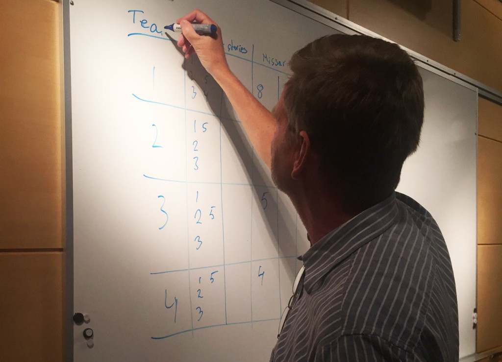 Per is facilitating the game and asks the teams for their metrics after each round.