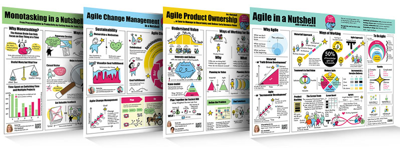 The Agile Blog Of The Dandy People Consultants Dandy People 4478