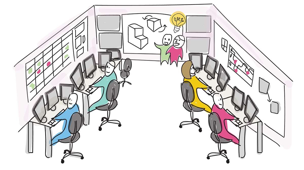 Agile team seating