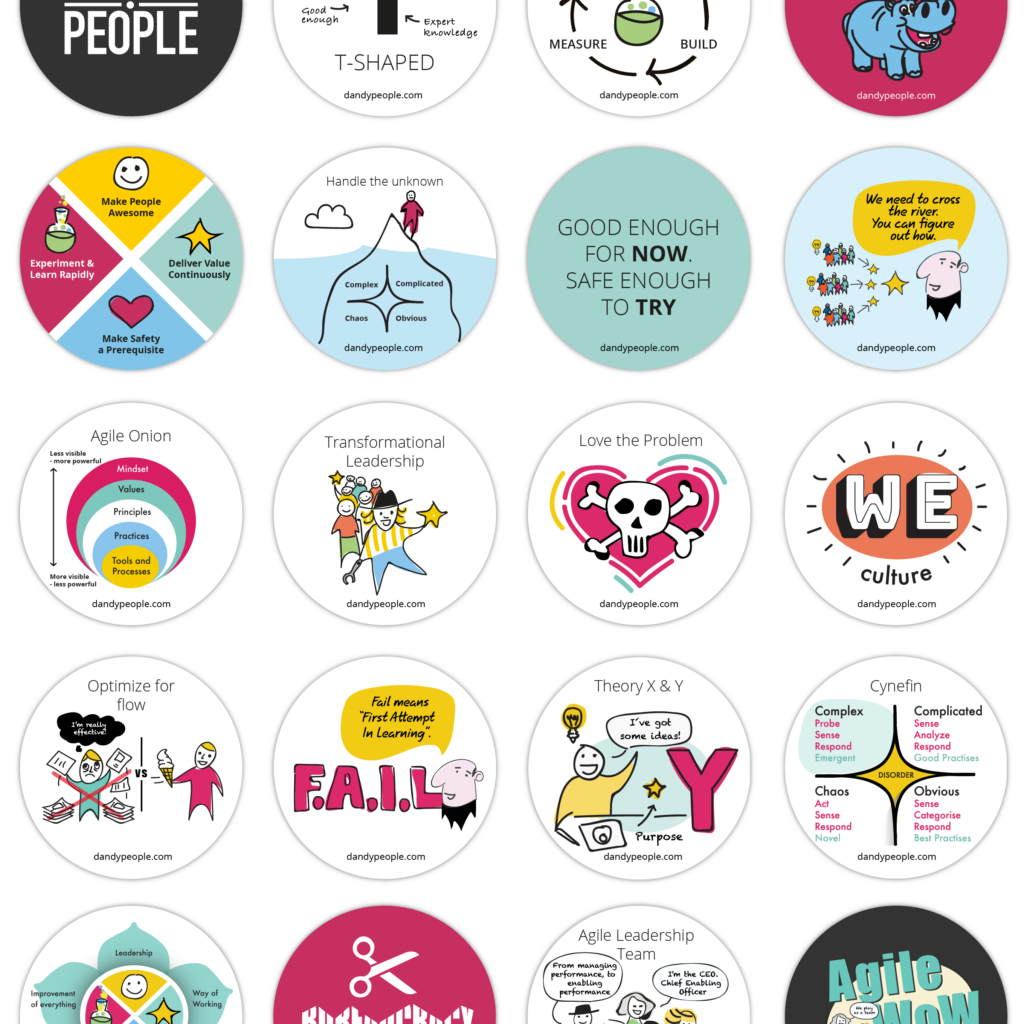 Agile Leadership - 15 pack | Dandy People