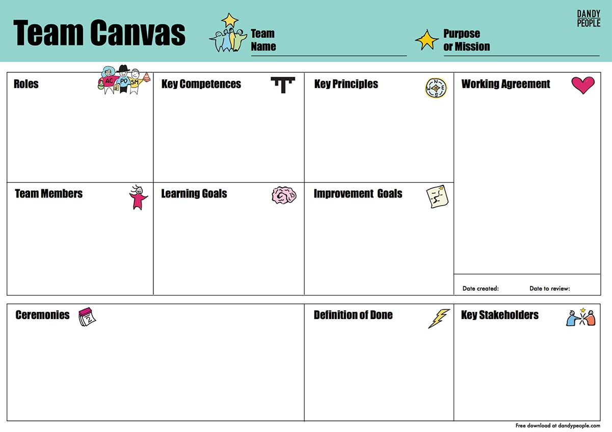 team canvas 1