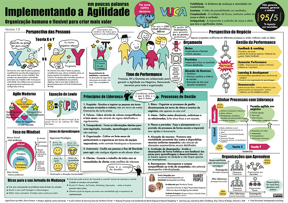 Nutshell Anuncia o Agendador Nutshell