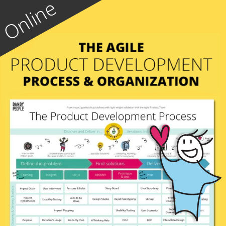 The Agile Product Development Process and Organization Training & Toolbox – Online