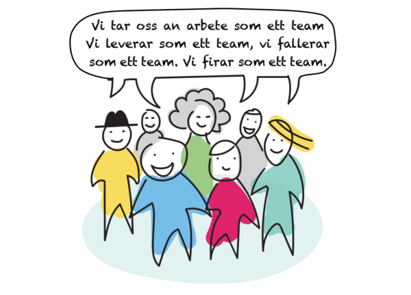 Det agila teamet i ett nötskal - Infografik - Agile Team in a Nutshell ...