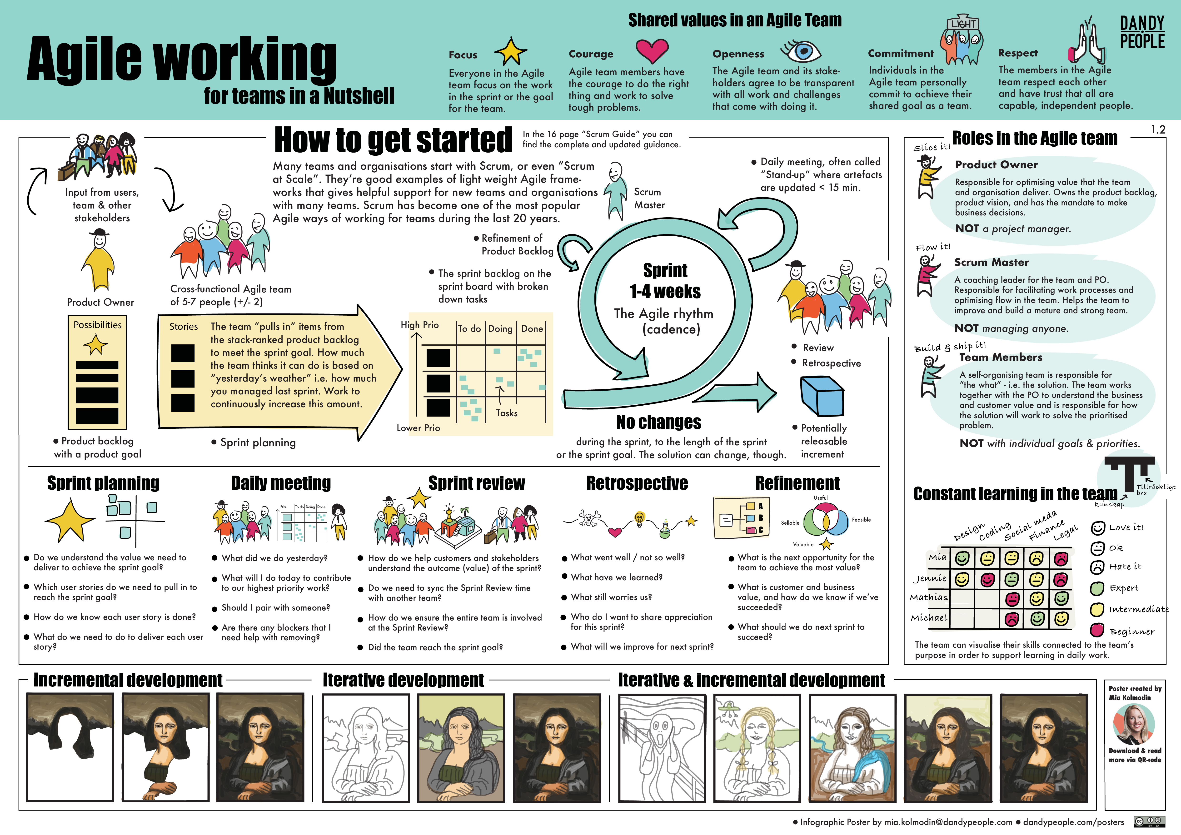 Download Our Free Agile and Scrum Cheat Sheet