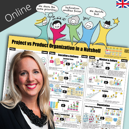 Webinar: Project vs Product Organization in a Nutshell – Shifts That Drives Real Change